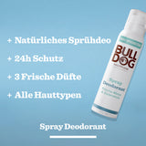 Minze & Zedernholz Deodorant (125ml)