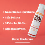 Bergamotte & Sandelholz Deodorant (125ml)